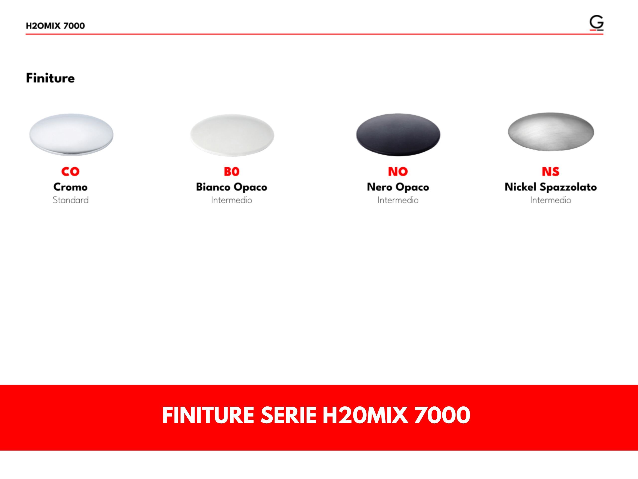 Однорычажный смеситель для раковины GATTONI H20MIX 7000 ARCH-00032243 - Вид №3