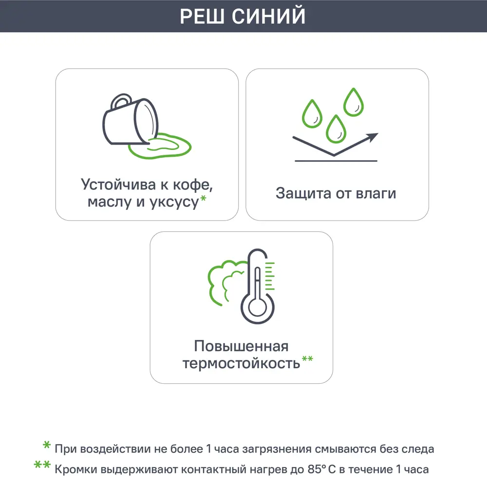 Карниз для кухонного шкафа Реш Delinia ID 220x7 см ЛДСП цвет синий 82309107 STLM-2071936 - Вид №2
