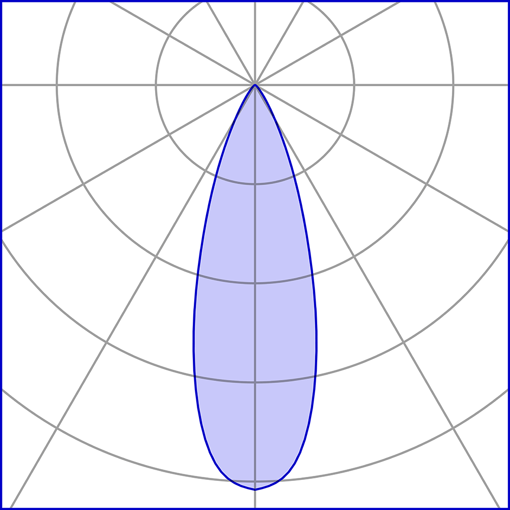 9405068 Проектор Platek NANO Proiettore  NANO Floodlight - 1 LED 4000K 33°  - Вид №10