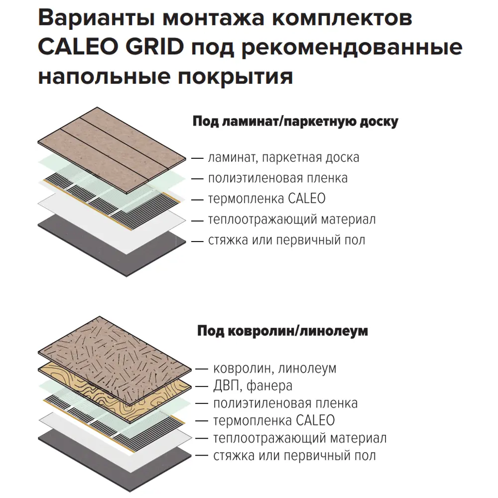 CALEO GRID - инфракрасный пленочный теплый пол 5 м² для сухого монтажа 12001000 STLM-0001686 - Вид №4