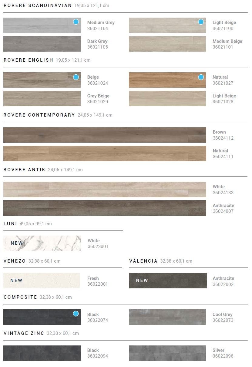 Пол SPC Tarkett Starfloor ARCH-00125219 - Вид №7