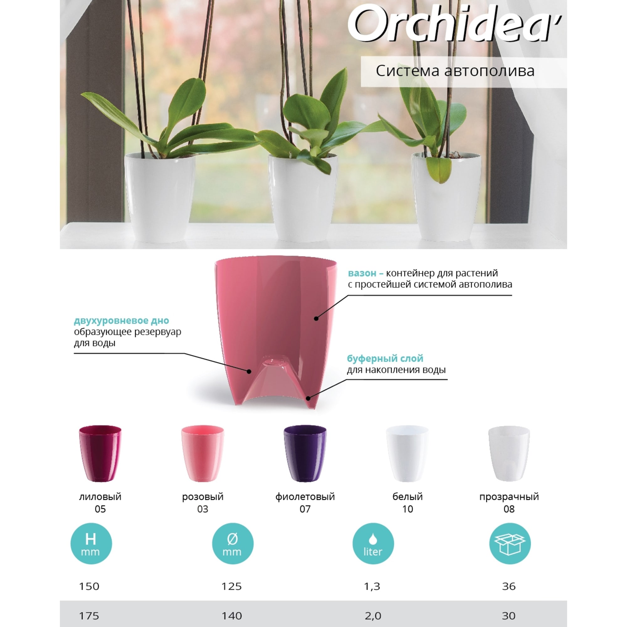 83406603 Горшок цветочный «Орхидея» ø12.5 см, 1.3 л, пластик, прозрачный Орхидея lux Santreyd  - Вид №1