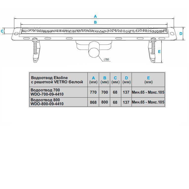 Дренажный канал Winkiel Ekoline WDO-700-09-4410 Ecoline WDO700094410 - Вид №1