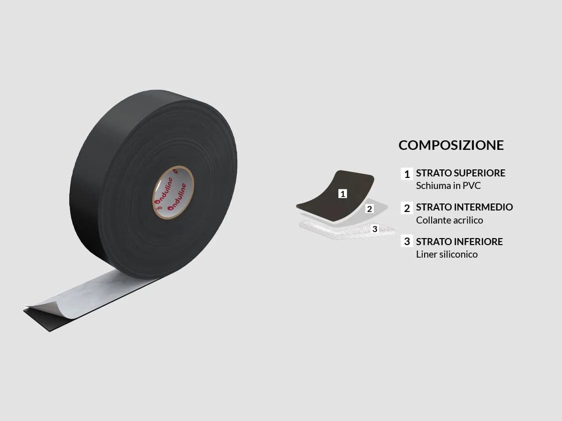 Непрерывная клейкая лента для ногтей из пенополиуретана ONDULINE ITALIA ONDUTISS ARCH-00139107 - Вид №2