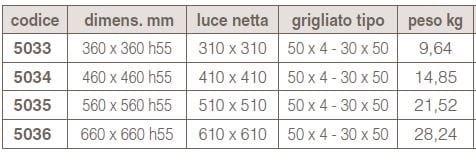 Стальная электропаяльная решетка GRIDIRON STRONG ARCH-00121914 - Вид №2