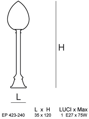Siru Стеклянный садовый фонарь в классическом стиле Poveglia Ep 423-240  - Вид №2