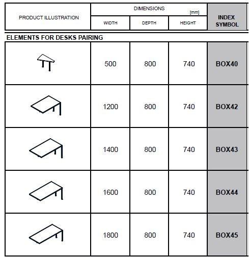 MDD Угловой стол из меламина Ogi sun-id-1441581 - Вид №3