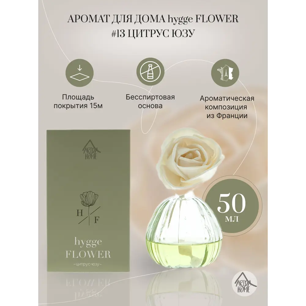 Ароматизатор воздуха Hygge Flower 13 Цитрус 50 мл ARIDA HOME STLM-2013012 - Вид №1