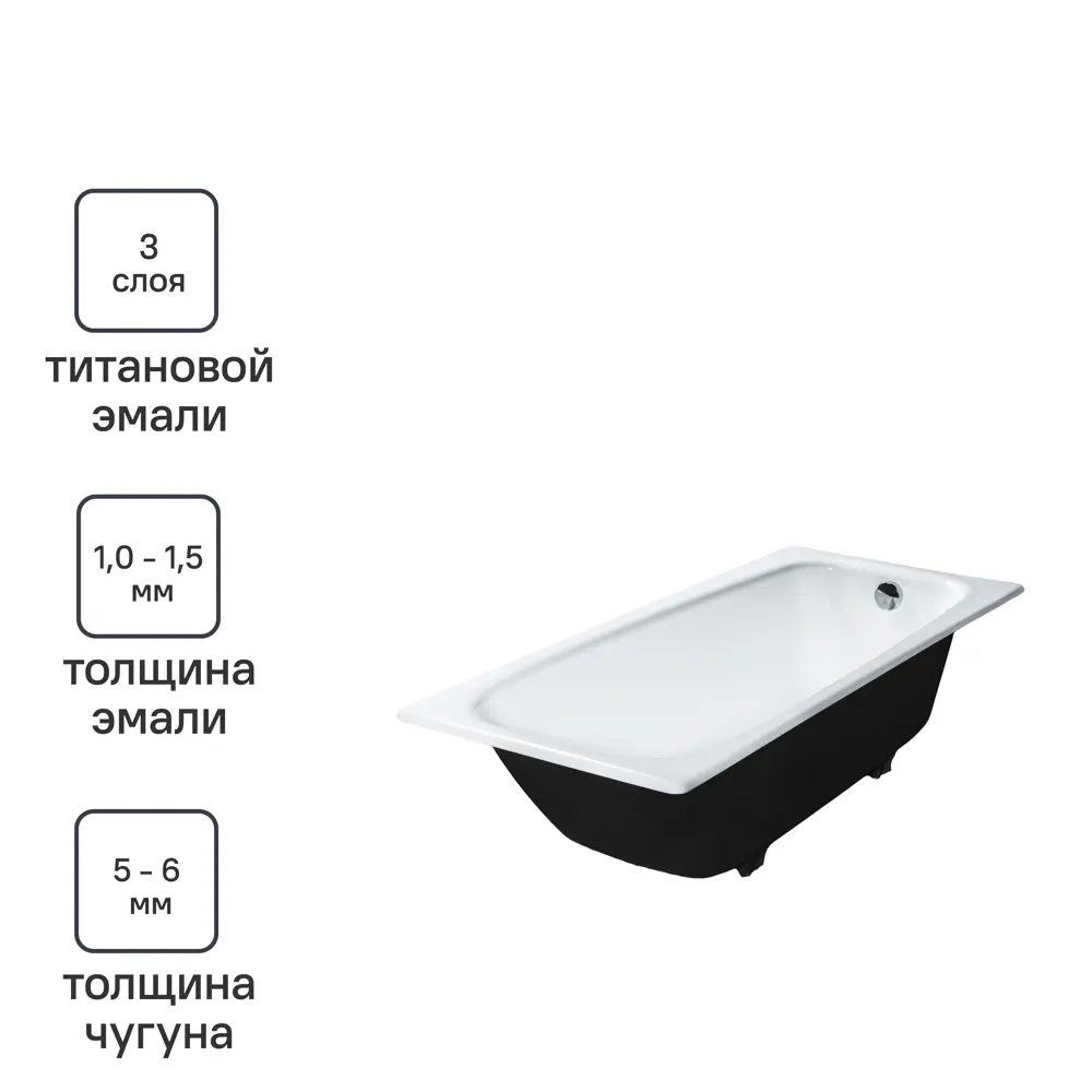 Santreyd Ресса — чугунная ванна 170×70 см с автономной установкой 82619564 ЛМ STLM-0031898 - Вид №2