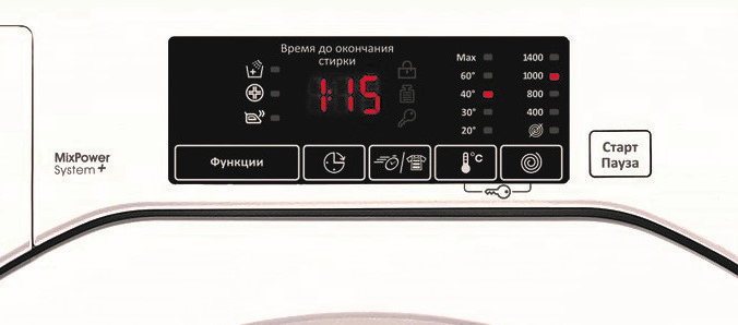 CBWM 814DW-07 Полностью встраиваемая стиральная машина. 8 кг, а+++ав, 1400 об/мин, digit интерфейс с сенсорным управлением, отсрочка старта до 24 часов, 15 программ, mix power system+ (эффективная стирка при низких температурах), быстрая стирка класса а з Santreyd  - Вид №3