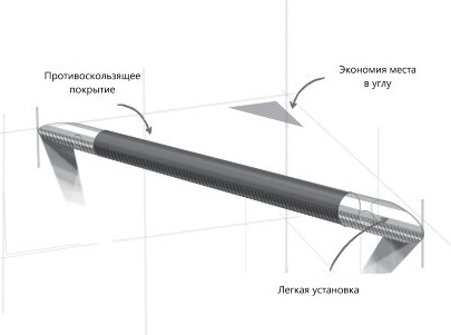 71155 Поручень подвесной цвет хром LANGBERGER Accessories - Вид №4