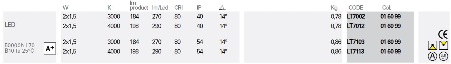 Металлический светодиодный настенный светильник Lucifero's MANINE 90-V ARCH-00150148 - Вид №1