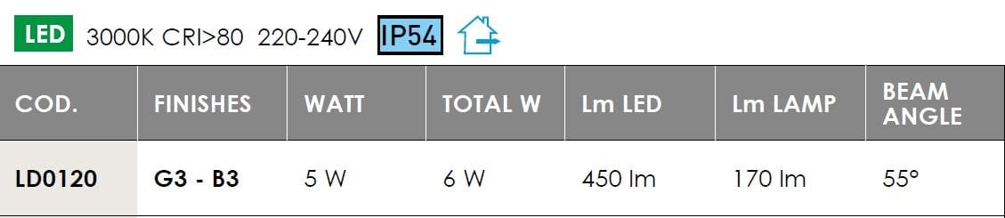 Литой алюминиевый потолочный светильник Zafferano Солнце ARCH-00098003 - Вид №3