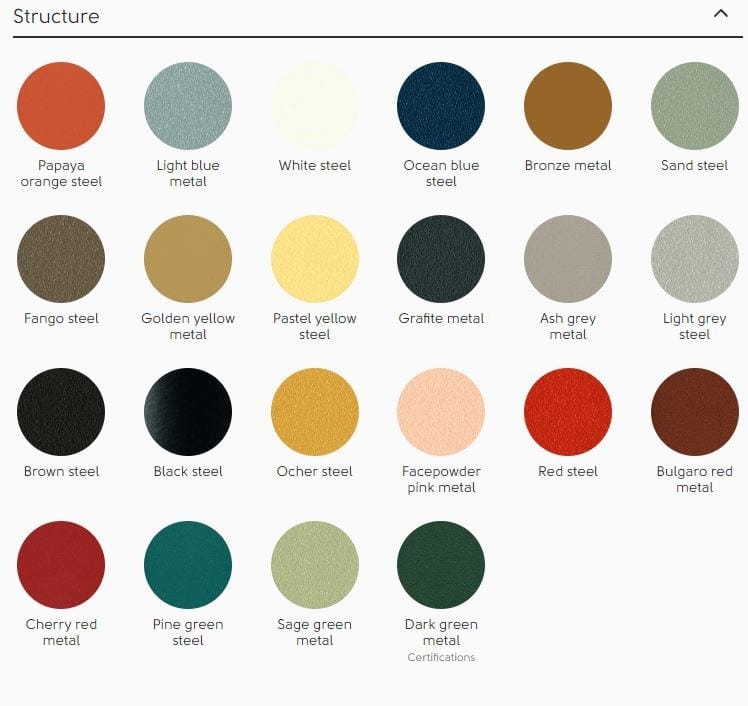 Напольная лампа из окрашенного металла Midj пузыри ARCH-00011286 - Вид №2