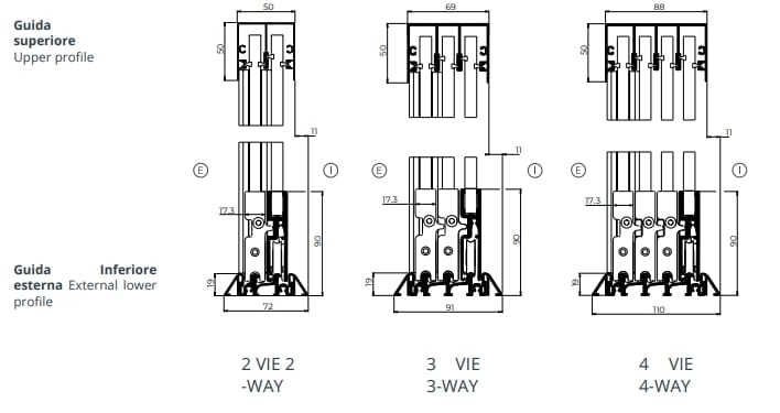 Панорамное раздвижное окно без вертикальных профилей Protezioni Visio ARCH-00117661 - Вид №9