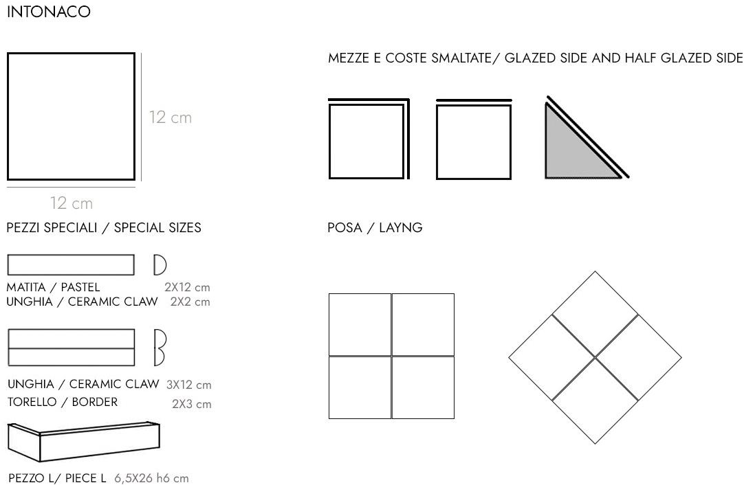 Danilo Ramazzotti Облицовка майоликой Intonaco sun-id-1468135 - Вид №13
