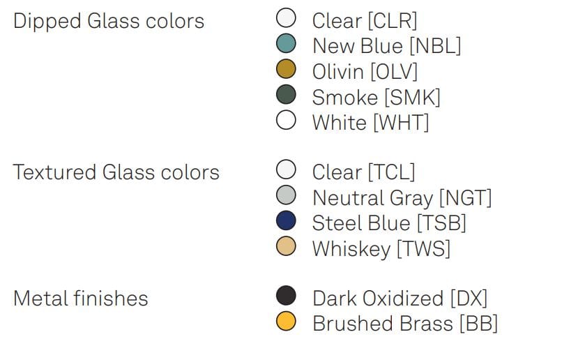 Выдувное стекло светодиодный настенный светильник SkLO пик ARCH-00027487 - Вид №5