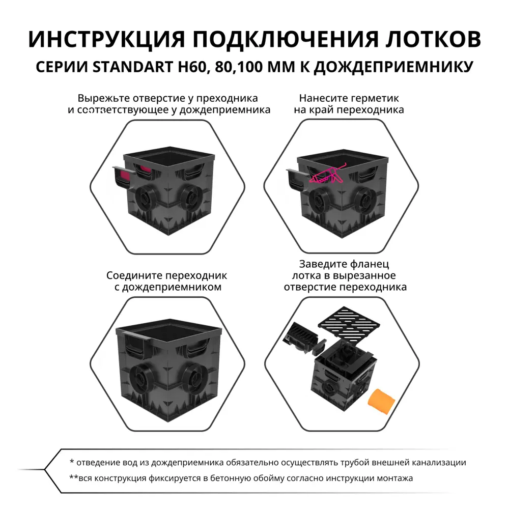 Дождеприемник Gidrolica 314x314x291 мм цвет черный STLM-2187616 - Вид №4