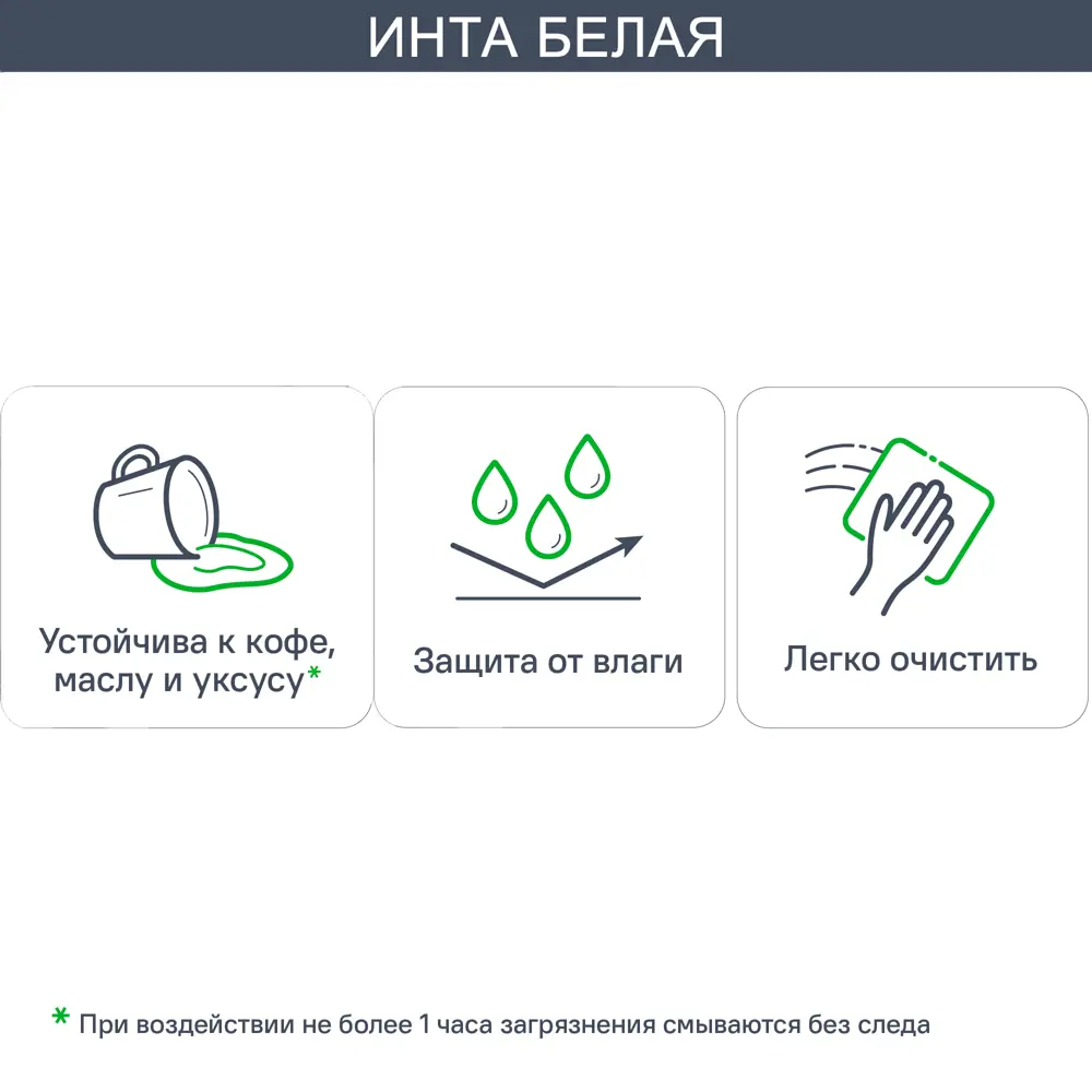 Фасад кухонного шкафа Инта 33.1x76.5 см KONSENSA ЛДСП цвет белый Инта белая STLM-2168833 - Вид №5