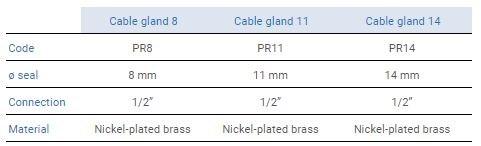 CASCADE Электрооборудование для фонтанов sun-id-1366195 - Вид №1