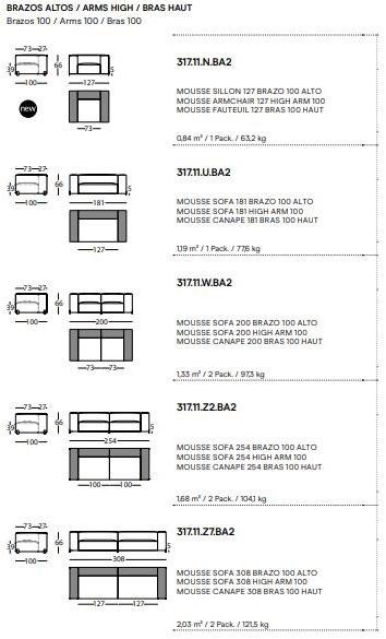 Sancal Модульный тканевый диван Mousse sun-id-1500655 - Вид №10