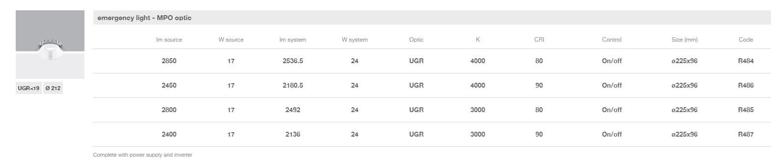 Встраиваемый потолочный светильник iGuzzini Easy Space ARCH-00080950 - Вид №7