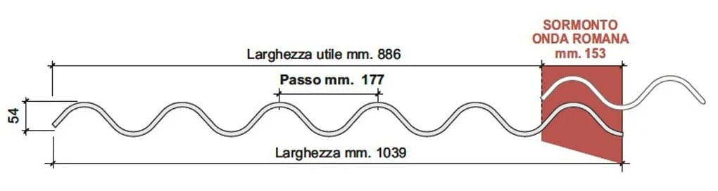 Римская Волновая Плита First Corporation Срок службы обложки ARCH-00115370 - Вид №2