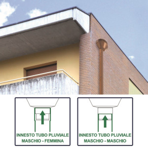 Круглый сборщик водосточных труб