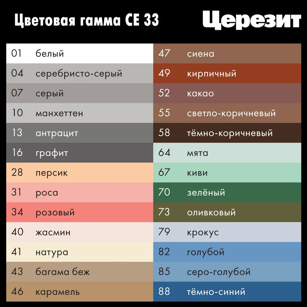 Церезит CE 33 Comfort: затирка серебристо-серая для идеальных швов 82040423 STLM-0018213 - Вид №3