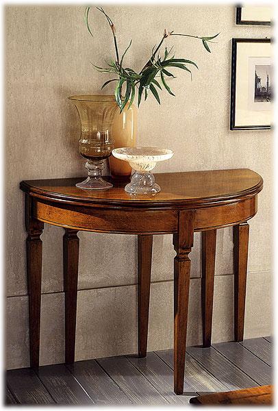 Консоль  TOSATO 18.15S 