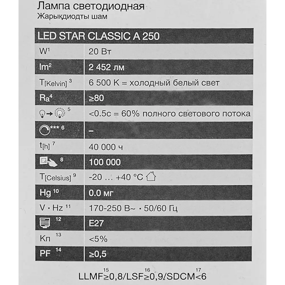 Светодиодная лампа OSRAM Груша 20Вт холодный белый свет 85099646 STLM-0920555 - Вид №4