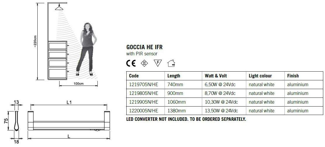 Domus Line Аксессуары для гардеробных / освещение для алюминиевой мебели sun-id-1433559 - Вид №6