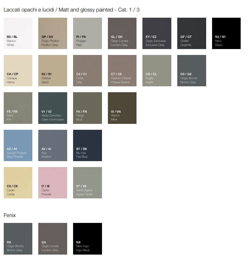 Подвесной шкаф для умывальника с выдвижными ящиками Falper ViaVeneto ARCH-00028573 - Вид №4