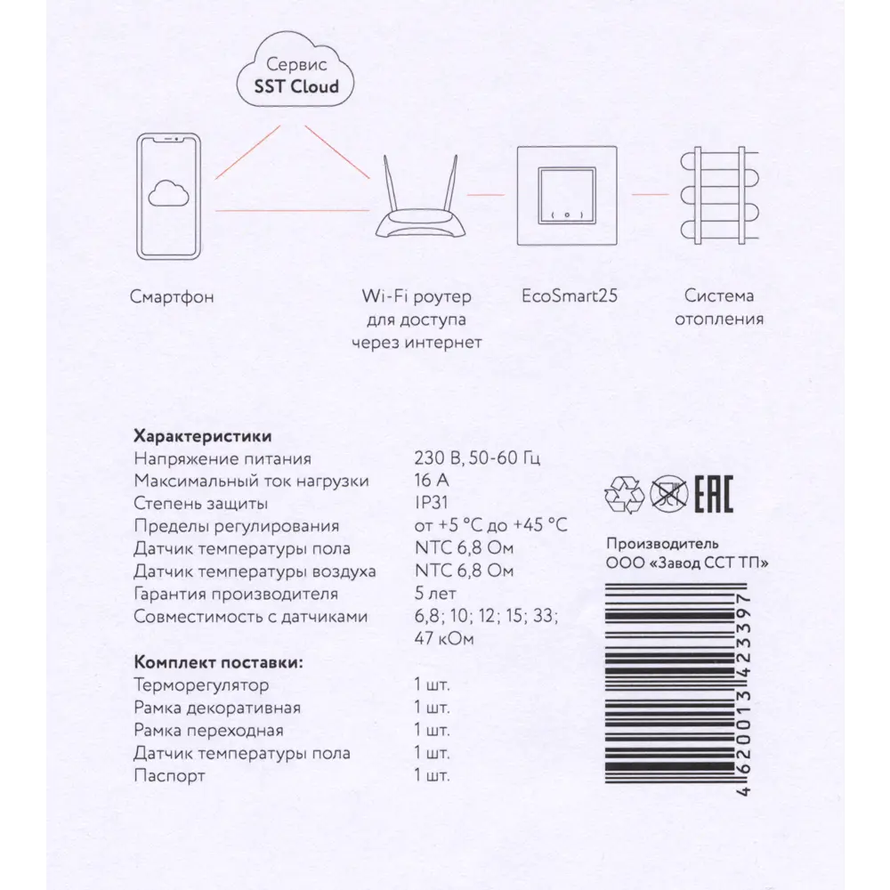 Нагревательный мат для теплого пола Теплолюкс Национальный Комфорт 0.5 м², 75 Вт STLM-2123898 - Вид №5