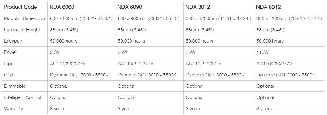 Neonny Подвесной светильник A sun-id-1360304 - Вид №2