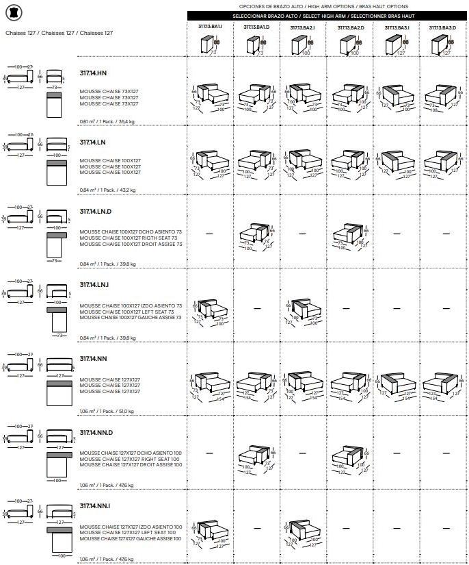 Sancal Модульный тканевый диван Mousse sun-id-1500655 - Вид №13