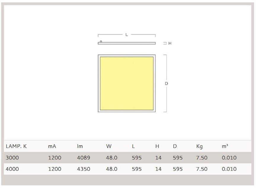Metalmek Встраиваемый светодиодный светильник прямого света для подвесных потолков Hi panel Ip65 9945 - Вид №1