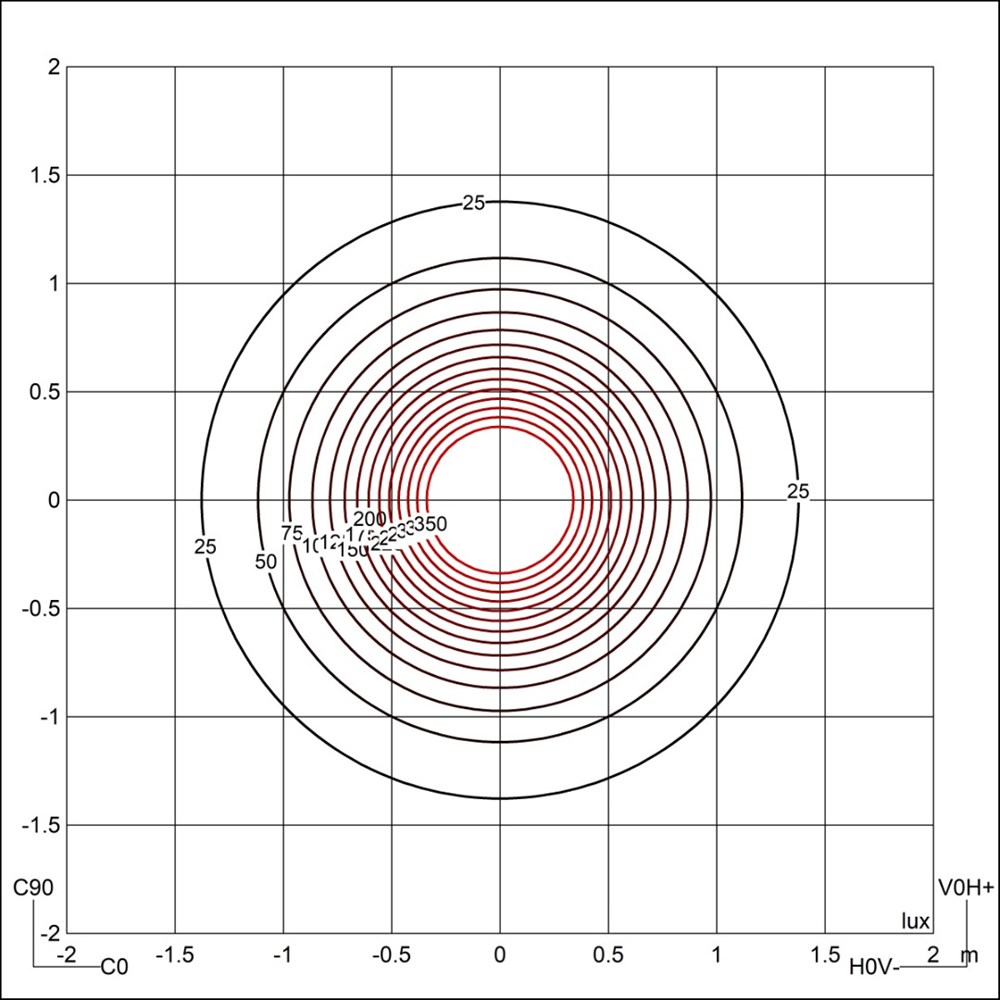 MaxiSpia R RD Ghidini Spia RD .15 Нержавеющая Сталь  - Вид №4