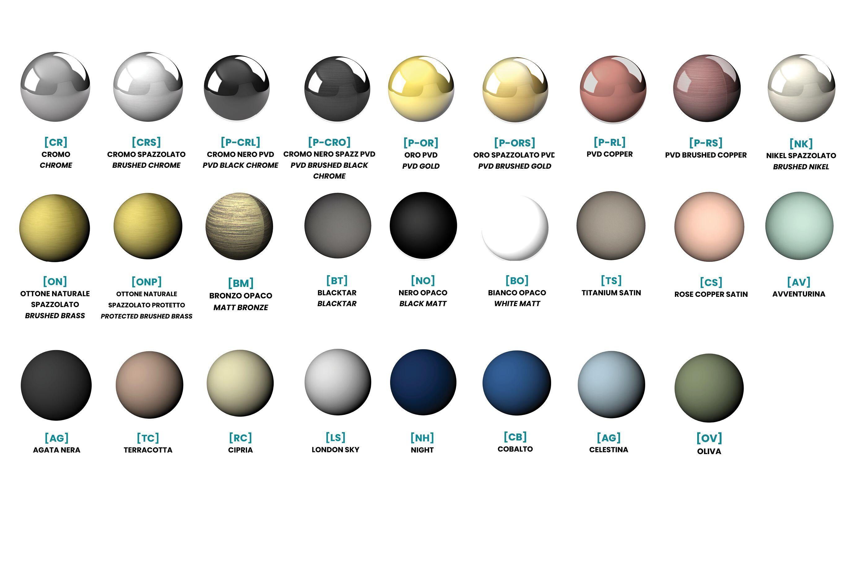 Однорычажный смеситель для раковины QD Magistro Lab Hammer ARCH-00002396 - Вид №2