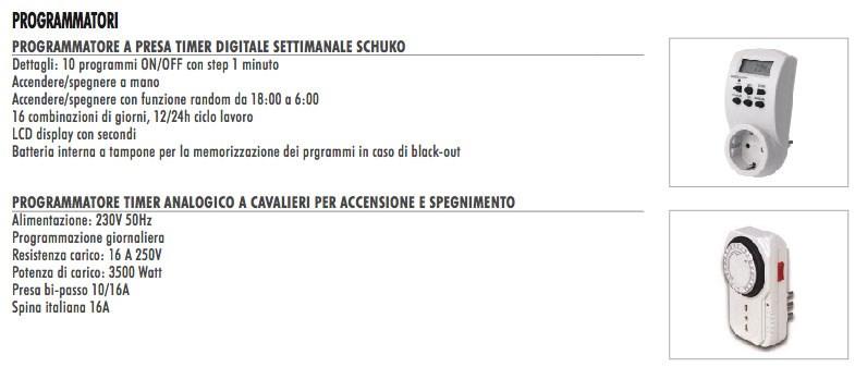 Termo Design Алюминиевый радиатор / декоративный радиатор Doppia piastra - foglia oro 5p - Вид №5