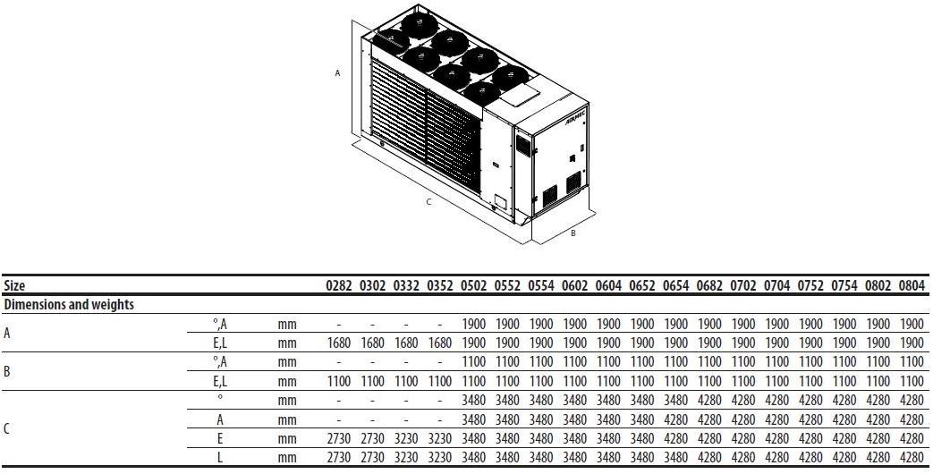 AERMEC Тепловой насос воздух / вода sun-id-1374920 - Вид №1