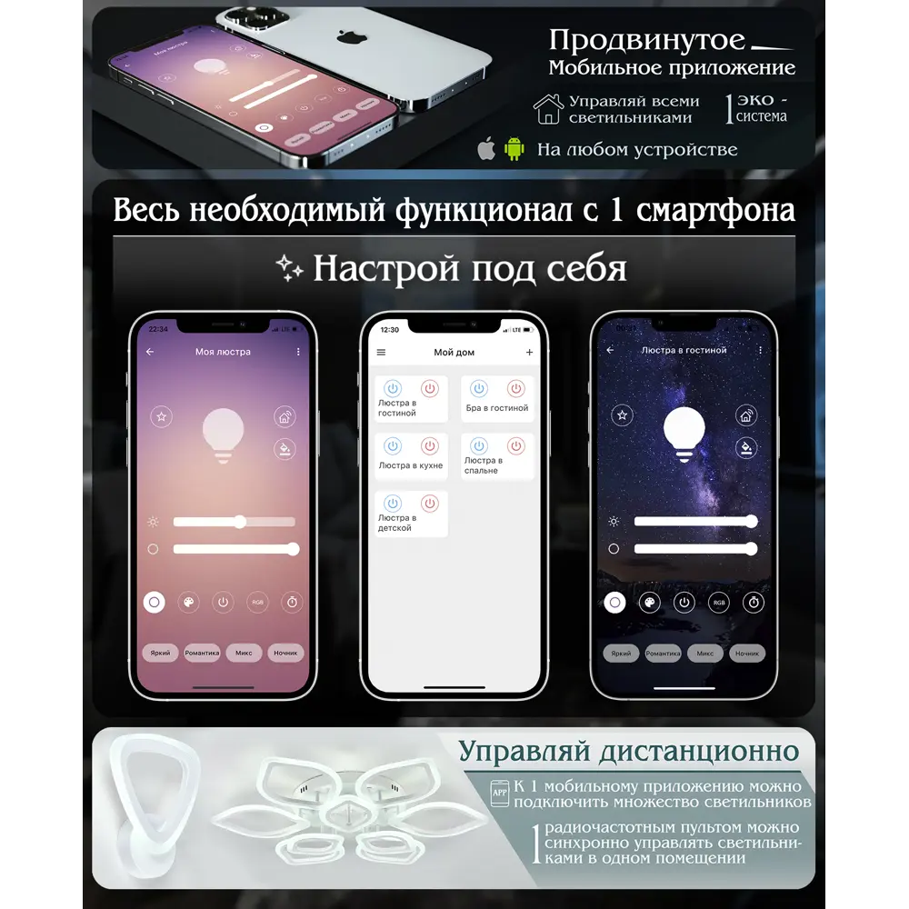 Светодиодная люстра Natali Kovaltseva Line S 100 Вт с пультом управления регулируемый белый свет STLM-2148708 - Вид №8