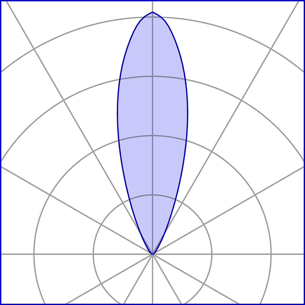 8401963 Встраиваемый в пешеходный пол Platek MICRO  MICRO - LED 4000K 33° - Вид №21