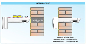 Рекуператор тепла с двойным потоком