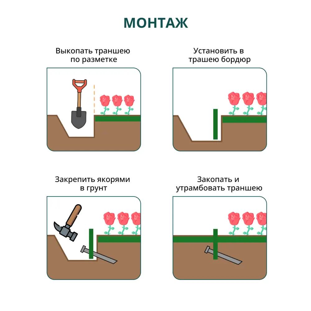 Бордюр садовый BEGINIA 100×10 см черный для грядок и клумб 89415326 STLM-1566567 - Вид №8