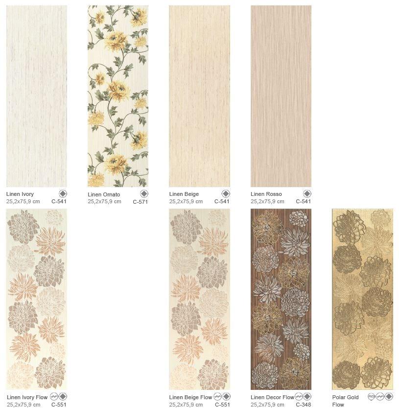 Aparici Белая плитка для стен с эффектом ткани sun-id-1387710 - Вид №2