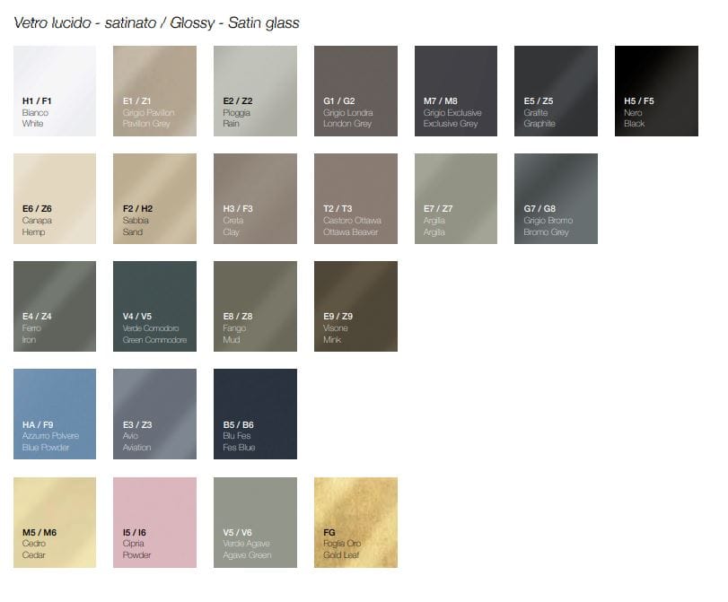 Подвесной шкаф для умывальника с выдвижными ящиками Falper ViaVeneto ARCH-00028573 - Вид №6