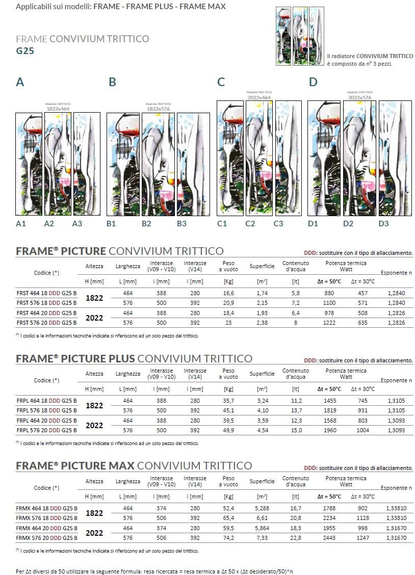 Углеродистая сталь вертикальная панель полотенцесушитель Cordivari Design Graphic Picture ARCH-00076319 - Вид №4