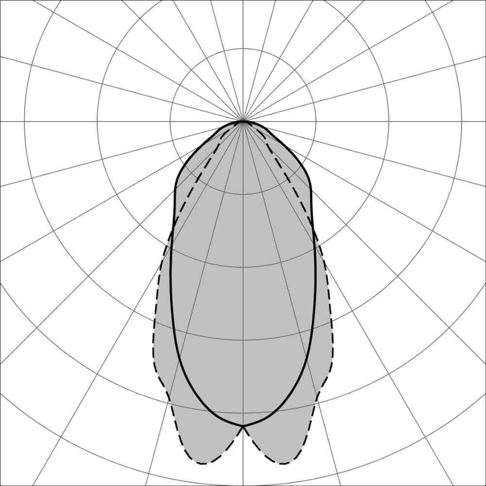 Narro 1200 1L Ghidini Narro .01 Белый (Матовый)  - Вид №3