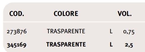 UNIVER Защитное покрытие для синтетической древесины sun-id-1453546 - Вид №1